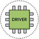 drivers x99