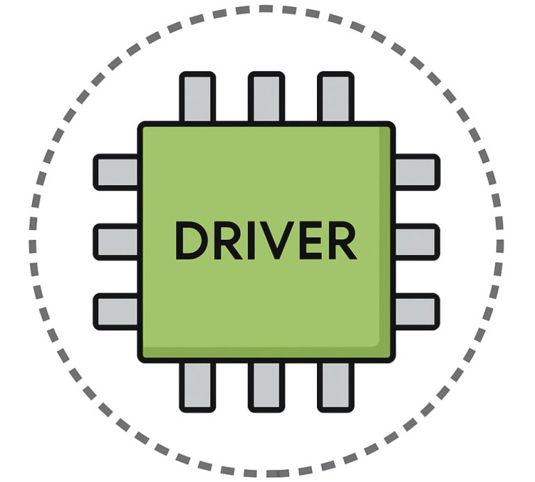 Drivers for X99 systems