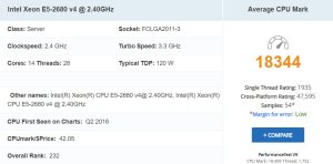 xeon e5 2680 v4 passmark 1