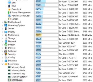 xeon e5 2620 v3 TBU AIDA64 CPU Queen AIDA64 CPU Queen score for E5‑2620 v3 with TBU