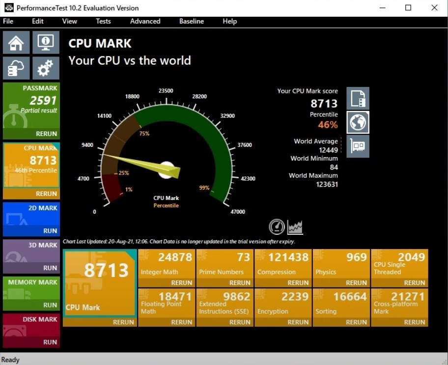 Xeon E5-2666 v3 Review: Specifications, Gaming Performance