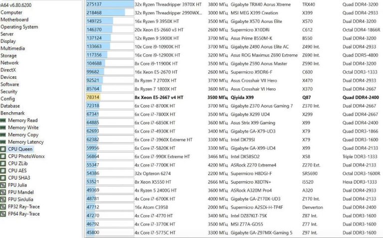 2667 Xeon E5-2667 v4 review: specifications, gaming performance and ...