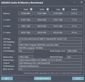 zx du99d4 aida64 memory benchmark numa on