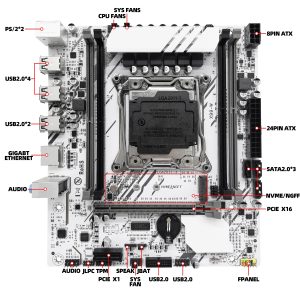 ZSUS X99 W port layout