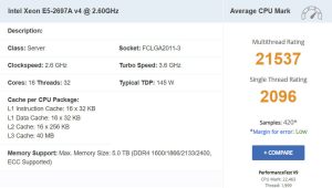 xeon e5 2697a passmark