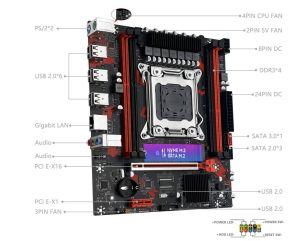 Distribución de puertos y diagrama del panel frontal de la Machinist X79 S7