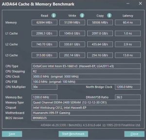 xeon e5 1660 v3 aida64 memory benchmark 2400