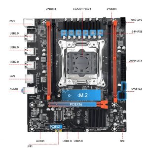 x99e port layout x99e port layout
