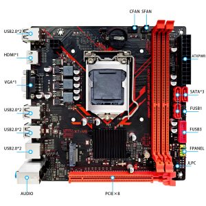 X7 VB port layout X7 VB port layout
