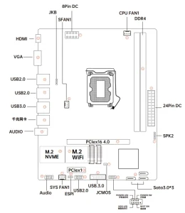 Huananzhi H610M-K port and connector layout